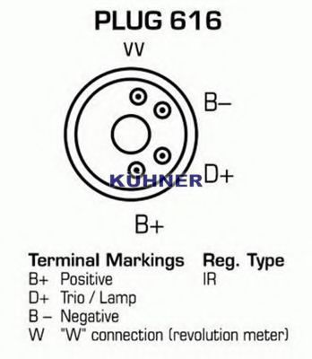 Генератор LETRIKA IA1181