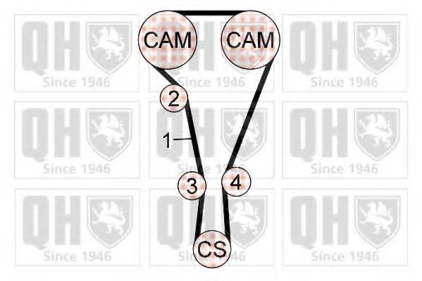 Комплект ремня ГРМ QUINTON HAZELL QBK743