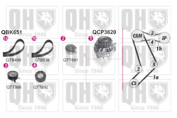Водяной насос + комплект зубчатого ремня QUINTON HAZELL QBPK6510