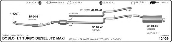 Система выпуска ОГ IMASAF 524000446