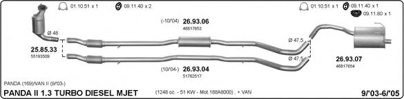 Система выпуска ОГ IMASAF 524000174