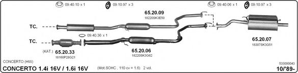 Система выпуска ОГ IMASAF 533000043