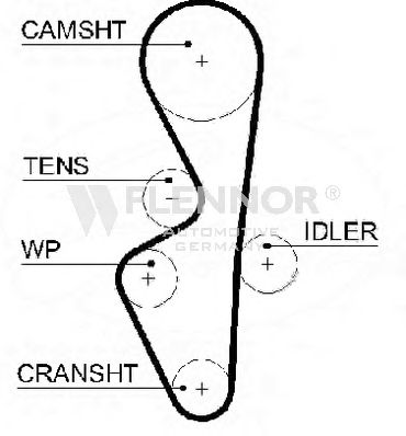 Ремень ГРМ FLENNOR 4038V