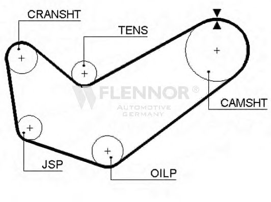 Ремень ГРМ FLENNOR 4107