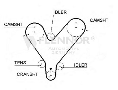 Ремень ГРМ FLENNOR 4231V