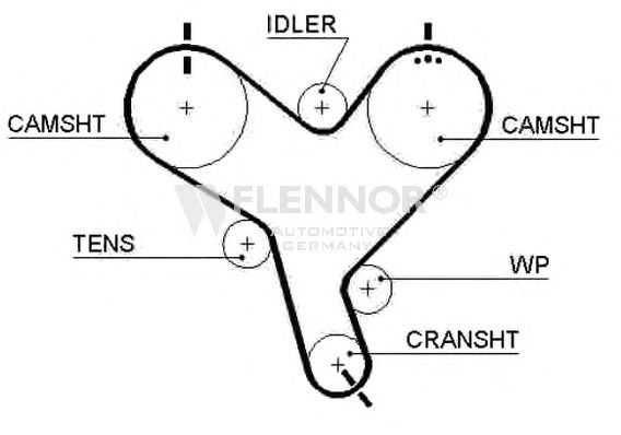 Ремень ГРМ FLENNOR 4279V