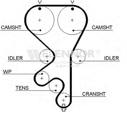 Ремень ГРМ FLENNOR 4350V