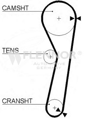 Ремень ГРМ FLENNOR 4981