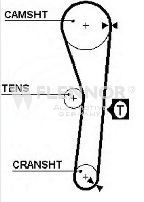 Ремень ГРМ FLENNOR 4997