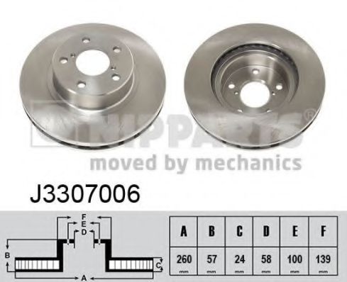 Тормозной диск NIPPARTS J3307006