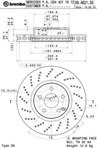 Тормозной диск BRECO BV 8870