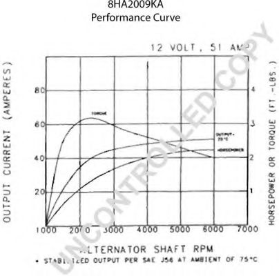 Генератор 555 7486