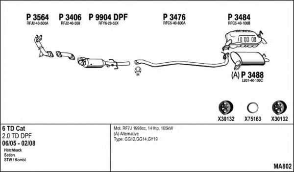 Система выпуска ОГ FENNO MA802