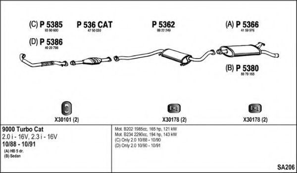Система выпуска ОГ FENNO SA206