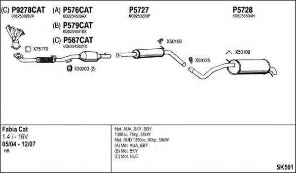 Система выпуска ОГ FENNO SK501