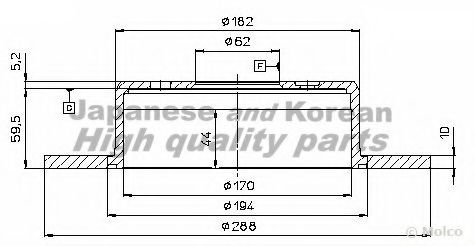 Тормозной диск ASHUKI 0993-6202