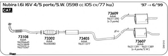 Система выпуска ОГ AKS DASIS SGDW010