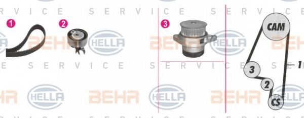 Водяной насос + комплект зубчатого ремня BEHR HELLA SERVICE 8MP 376 801-891