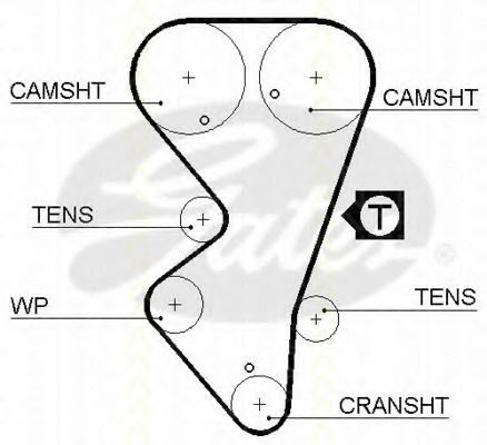 Ремень ГРМ TRISCAN 105206
