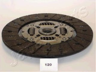 Диск сцепления JAPANPARTS DF120
