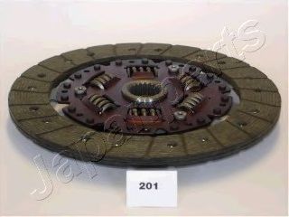 Диск сцепления JAPANPARTS DF201
