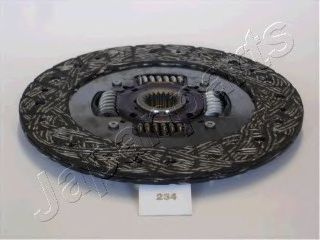 Диск сцепления JAPANPARTS DF234