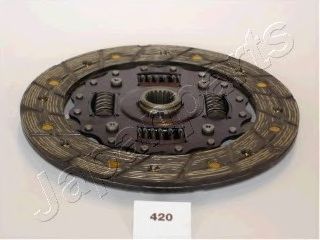 Диск сцепления JAPANPARTS DF420
