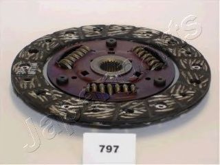 Диск сцепления JAPANPARTS DF797