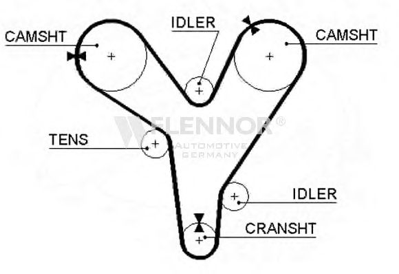 Ремень ГРМ FLENNOR 4268V