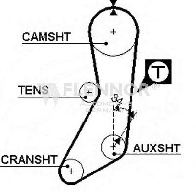 Ремень ГРМ FLENNOR 4919