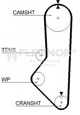 Ремень ГРМ FLENNOR 4974