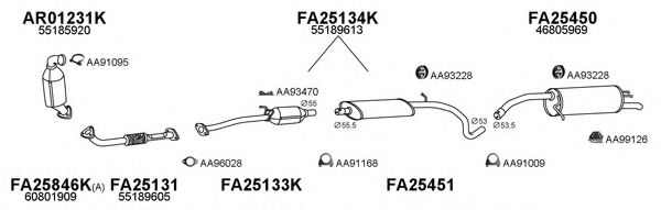 Система выпуска ОГ VENEPORTE 250171