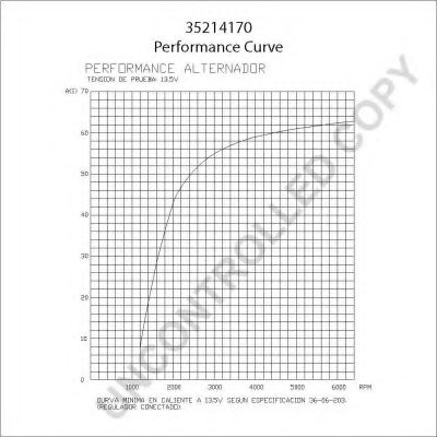 Генератор REMY DRA2741