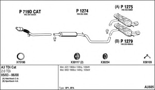 Система выпуска ОГ FENNO AU605