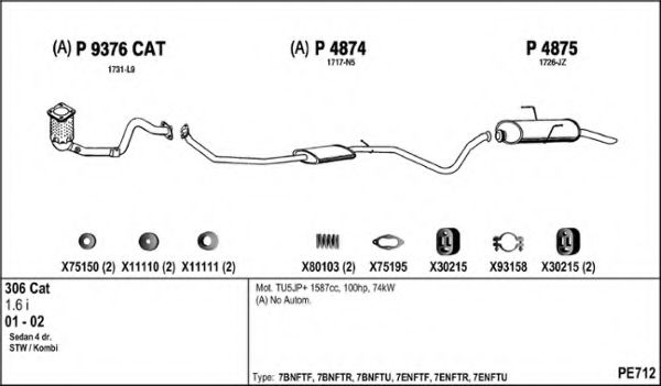 Система выпуска ОГ FENNO PE712