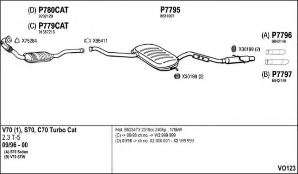 Система выпуска ОГ FENNO VO123