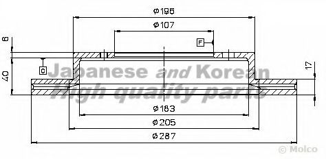 Тормозной диск ASHUKI K016-07