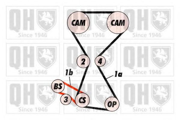 Ремень ГРМ QUINTON HAZELL QTB343