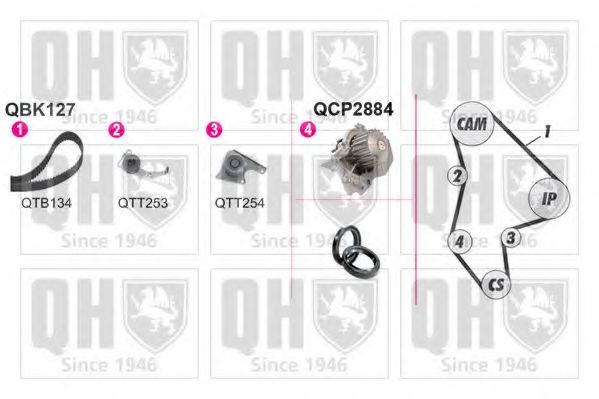 Водяной насос + комплект зубчатого ремня QUINTON HAZELL QBPK1270