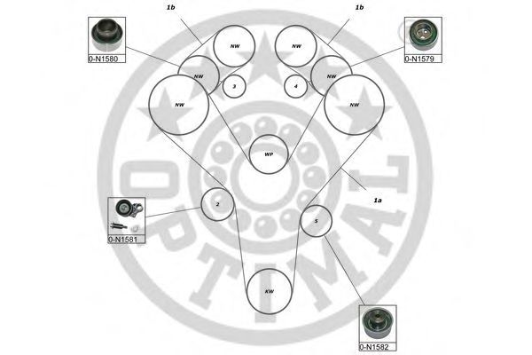 Комплект ремня ГРМ OPTIMAL R1550