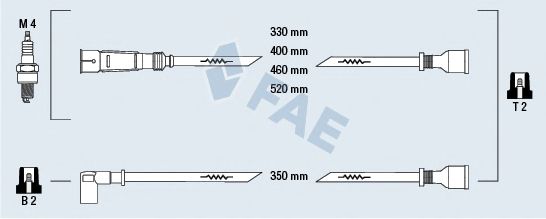 Комплект проводов зажигания FAE 83960