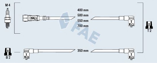 Комплект проводов зажигания FAE 85691