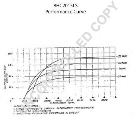 Генератор PRESTOLITE ELECTRIC 110212