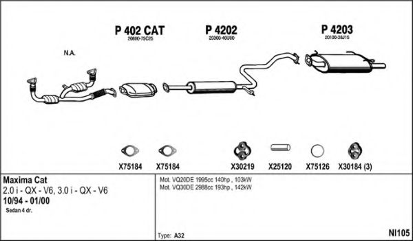 Система выпуска ОГ FENNO NI105