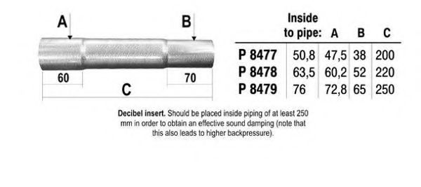 Труба выхлопного газа, универсальная FENNO 8478
