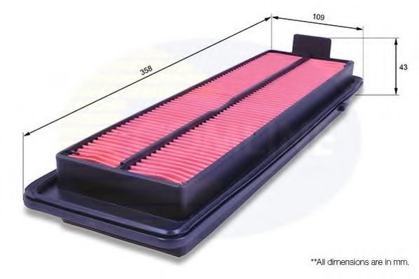 Воздушный фильтр COMLINE CHN12855