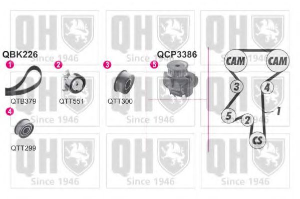 Водяной насос + комплект зубчатого ремня QUINTON HAZELL QBPK2261