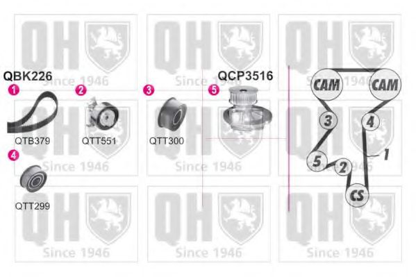 Водяной насос + комплект зубчатого ремня QUINTON HAZELL QBPK2263