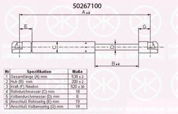 Газовая пружина, крышка багажник KLOKKERHOLM 50267100