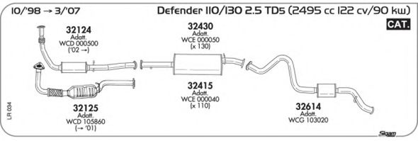 Система выпуска ОГ AKS DASIS SGLR034